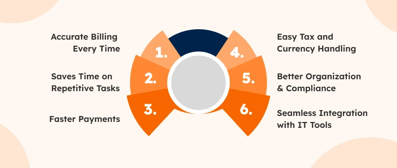 Why IT Companies Need Automated Invoicing Software?