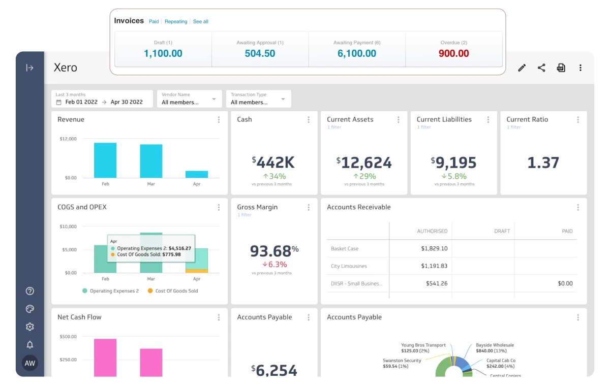 Xero Dashboard