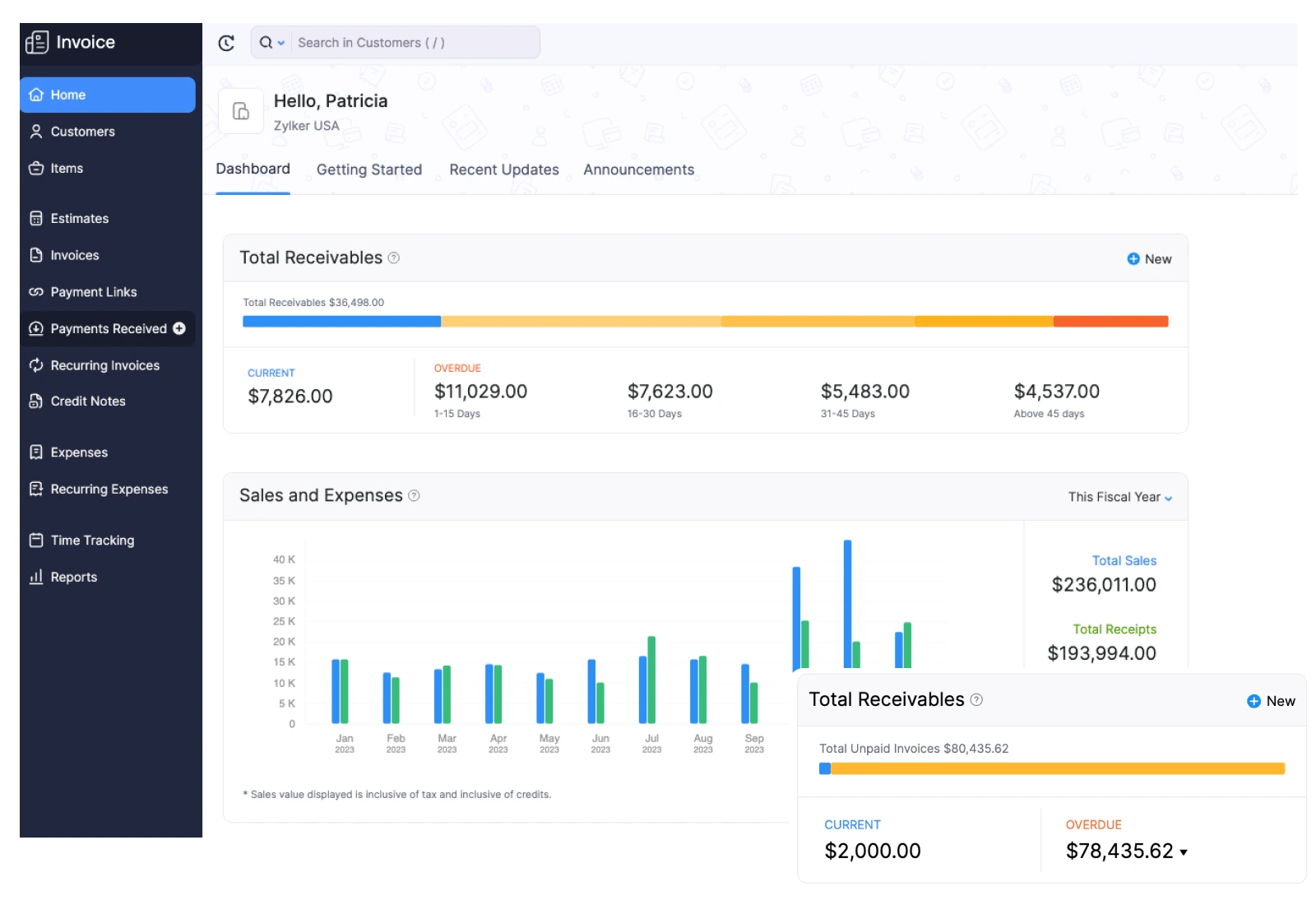 Zoho Dashboard
