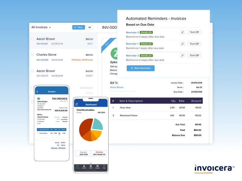 Zoho-Dashboard