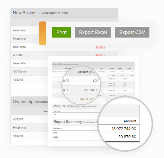 Best financial management software