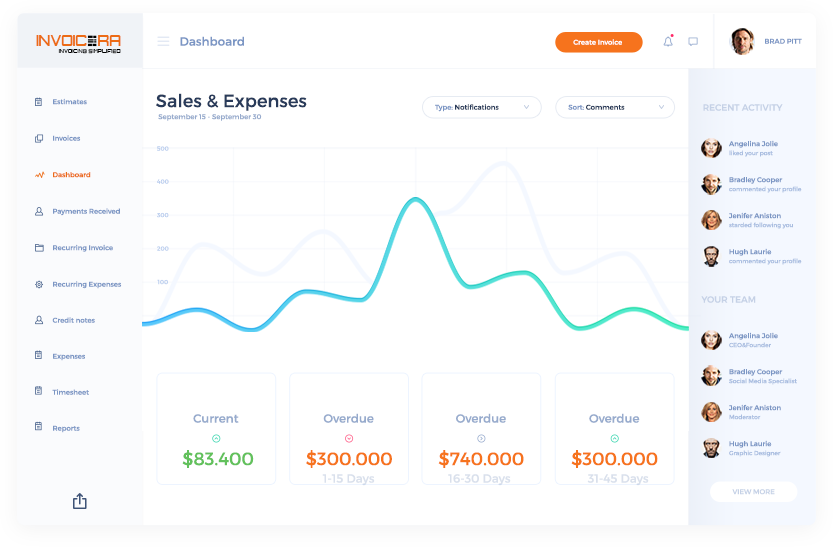 Enterprise billing software