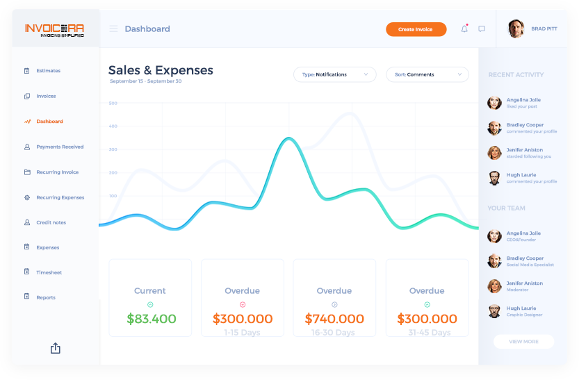 Customizable Invoice Templates