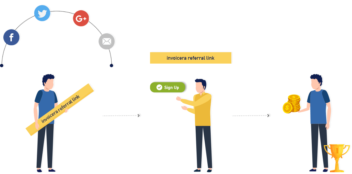 invoicera affiliate program  