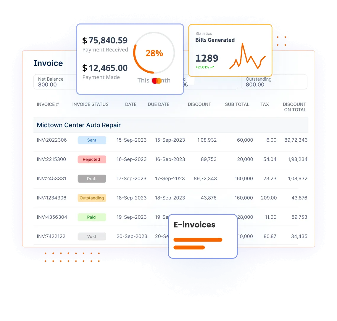 Online Billing Software offering E-invocing Solution for Simplified Invoicing
