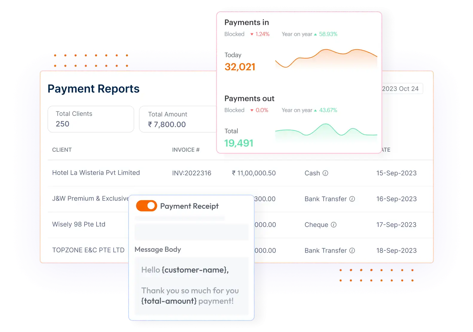 payment reports