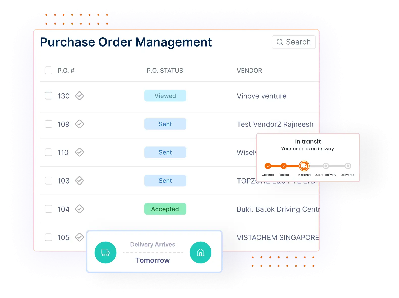 purchase order
