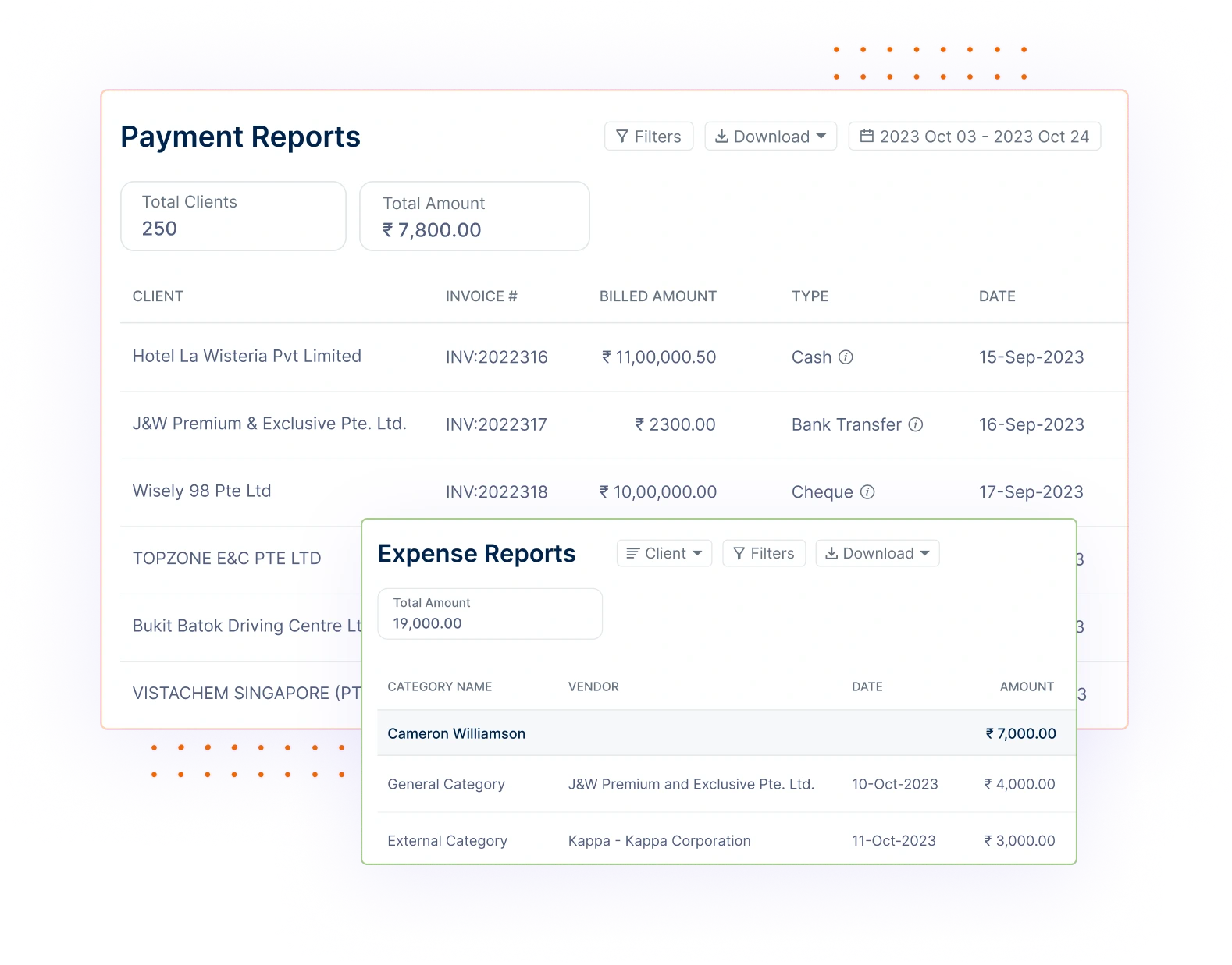 Custom Reports