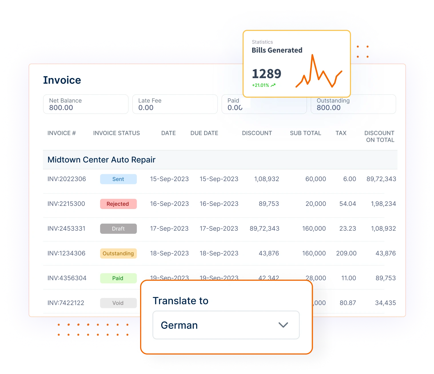 Multi-Language Invoices