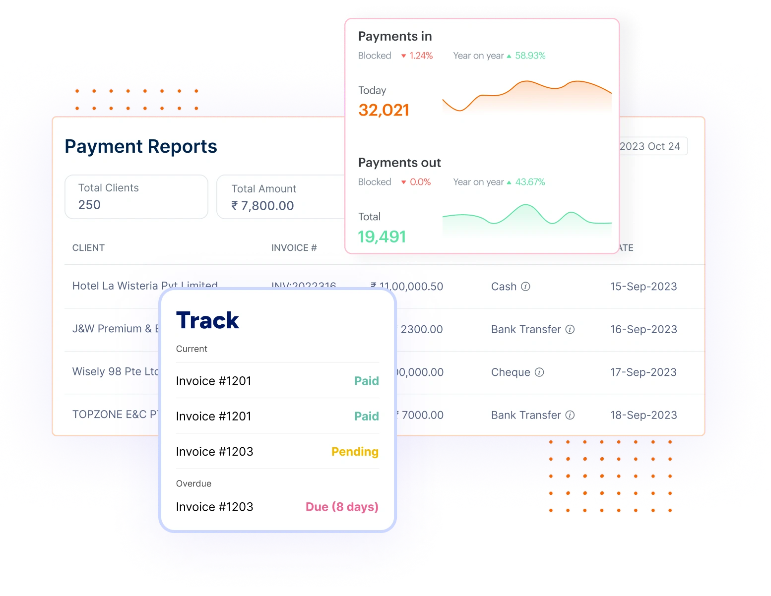 Real-Time Payment Tracking