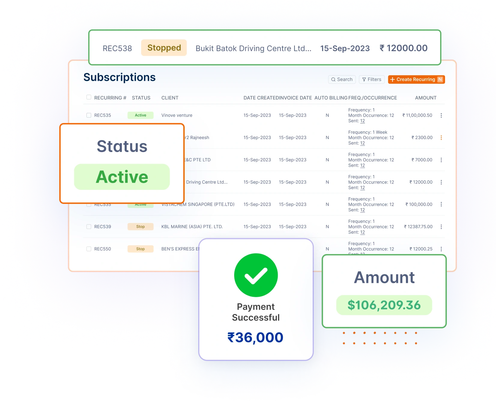 Revenue Recognition