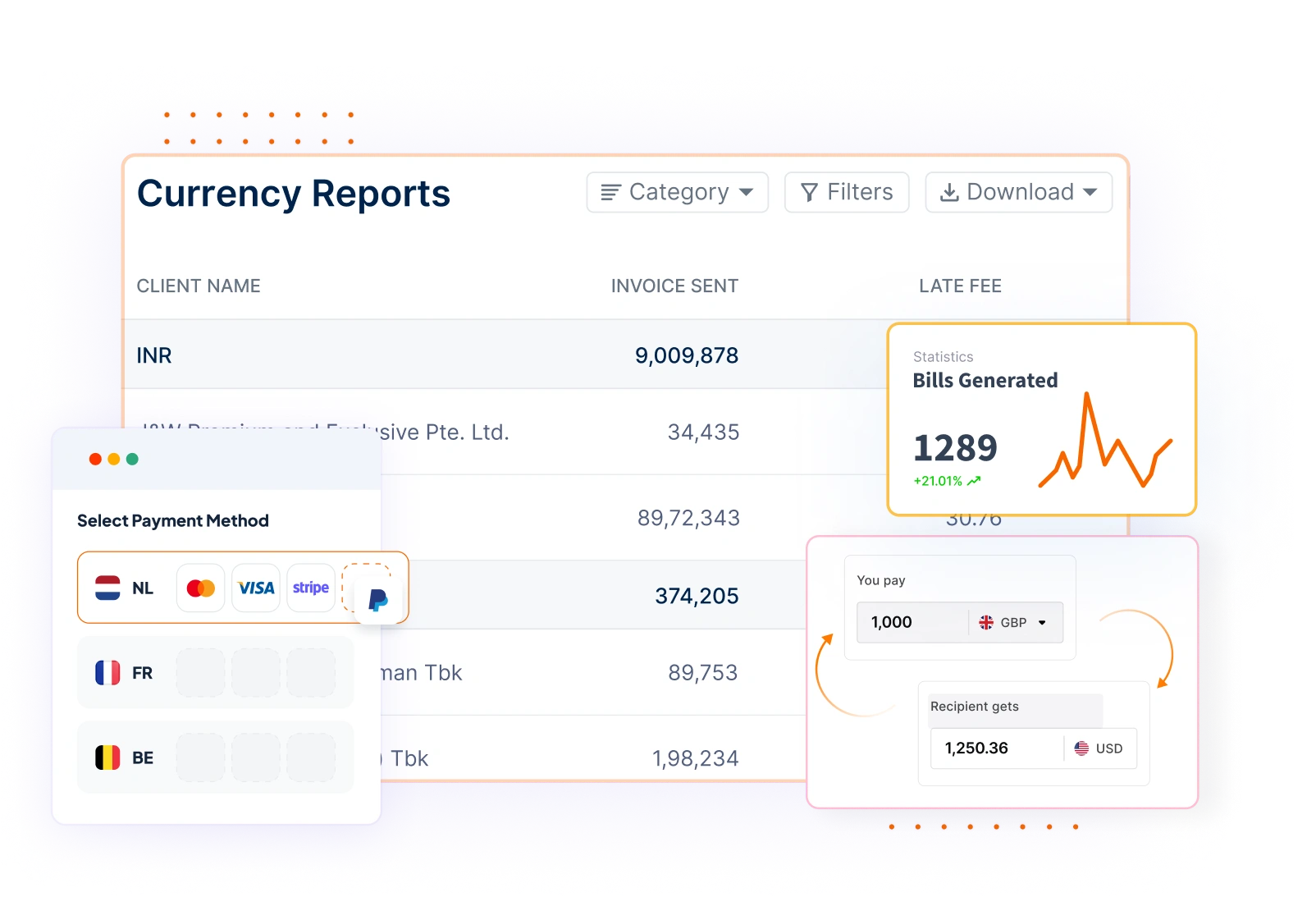 currency reports